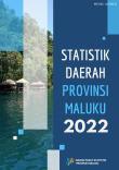 Regional Statistics Of Maluku Province 2022