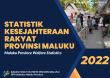 Statistik Kesejahteraan Rakyat Provinsi Maluku 2022