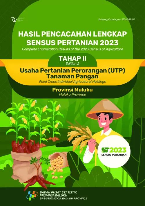 Complete Enumeration Results of the 2023 Census of Agriculture of Maluku Province - Edition II Food Crops Individual Agricultural Holdings