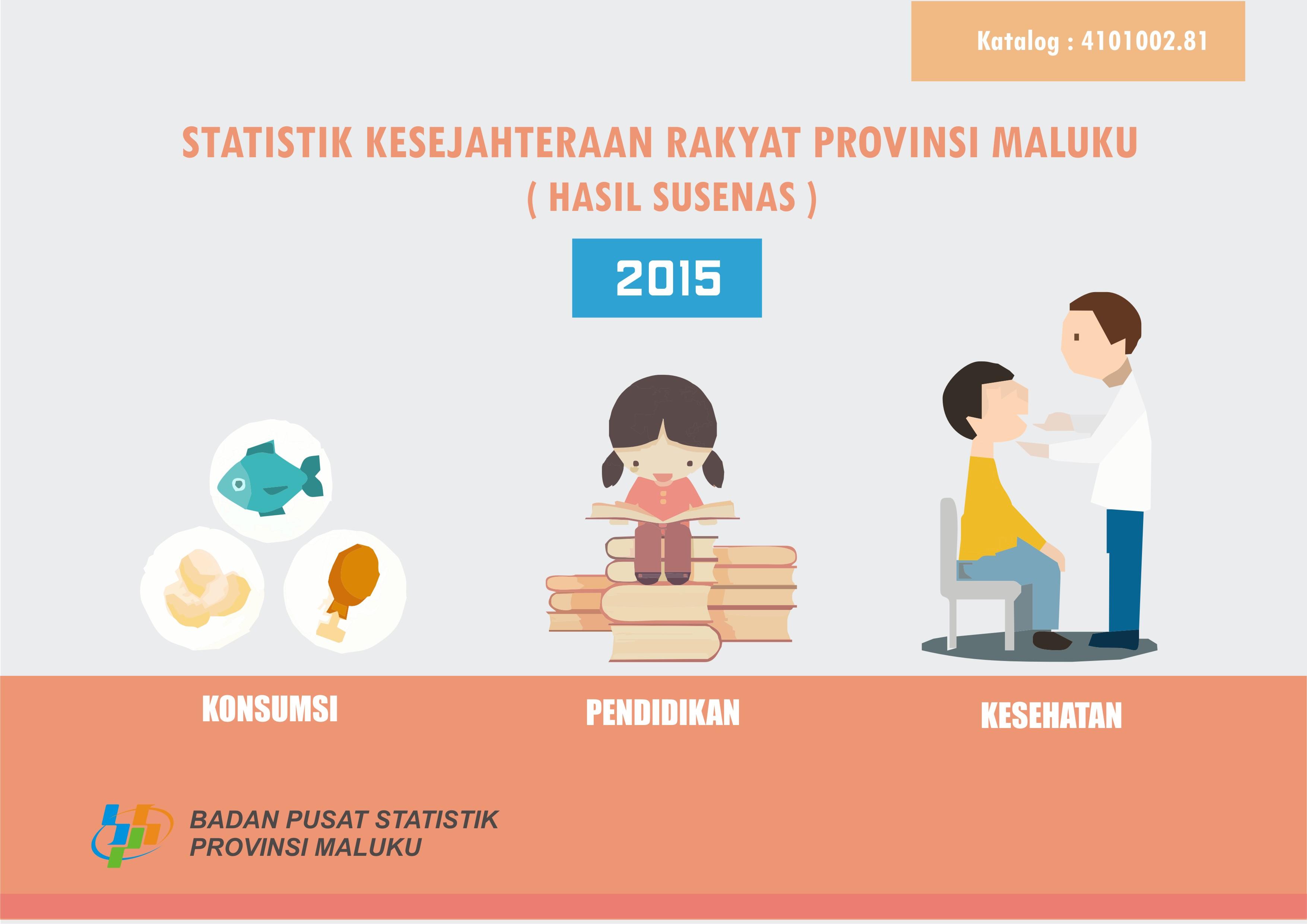 Statistik Kesejahteraan Rakyat Provinsi Maluku 2015 (Hasil Susenas 2015)