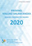 Maluku Province In Figures 2020