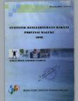 Statistik Kesejahteraan Rakyat Provinsi Maluku 2008 (Hasil Susenas 2008)