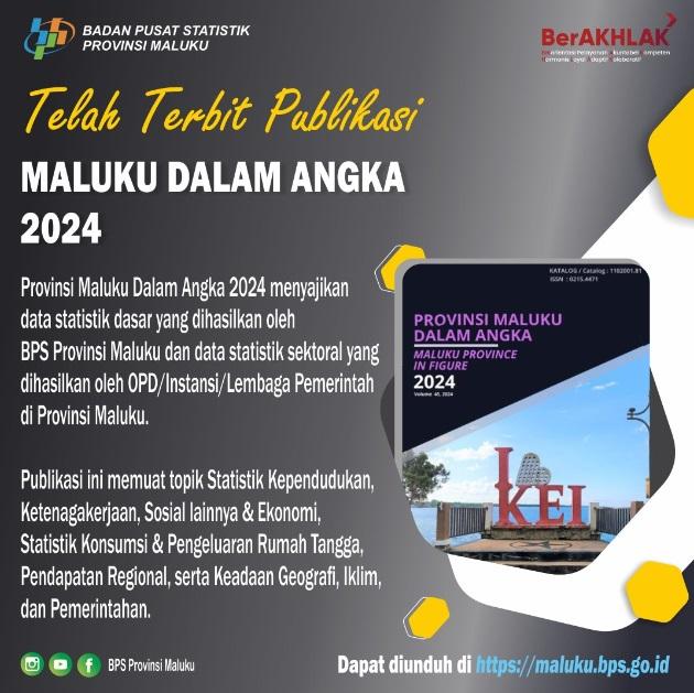 Telah Rilis Publikasi Provinsi Maluku Dalam Angka 2024