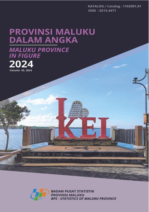 Maluku Province in Figures 2024