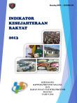 Indikator Kesejahteraan Rakyat Provinsi Maluku 2013