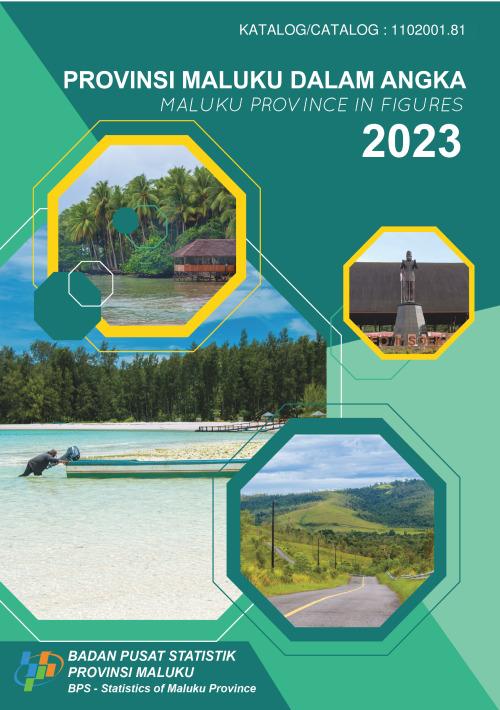 Provinsi Maluku Dalam Angka 2023