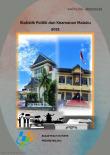 Political And Security Statistics Of Maluku Province 2021