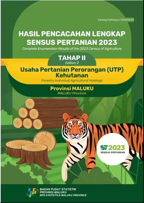 Hasil Pencacahan Lengkap Sensus Pertanian 2023 Provinsi Maluku – Tahap II UTP Kehutanan