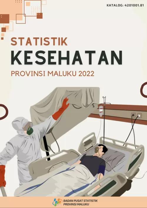 Maluku Province Health Statistics 2022