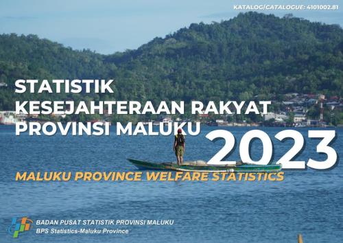 Statistics of the People's Welfare of the Province of Maluku in 2023