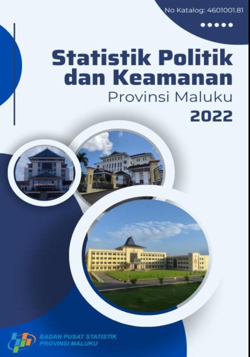 Statistik Politik dan Keamanan Provinsi Maluku 2022