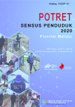 Potret Sensus Penduduk 2020 Provinsi Maluku