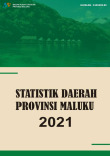 Statistik Daerah Provinsi Maluku 2021